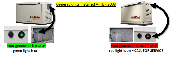 Generator enclosure after 2008 - green light is on, red light means CALL FOR SERVICE